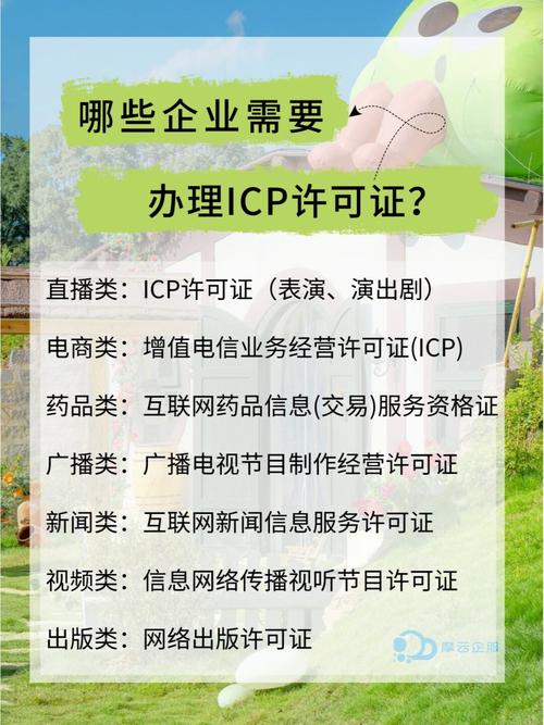 服务资格证 广播类:广播电视节目制作经营许可证